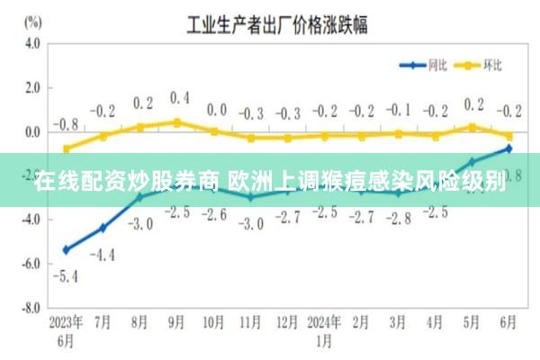 在线配资炒股券商 欧洲上调猴痘感染风险级别