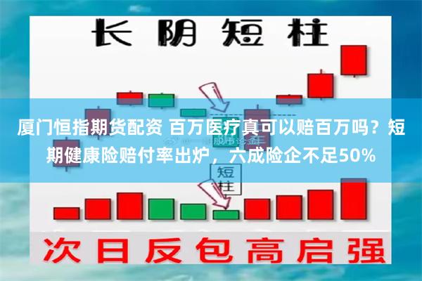 厦门恒指期货配资 百万医疗真可以赔百万吗？短期健康险赔付率出炉，六成险企不足50%